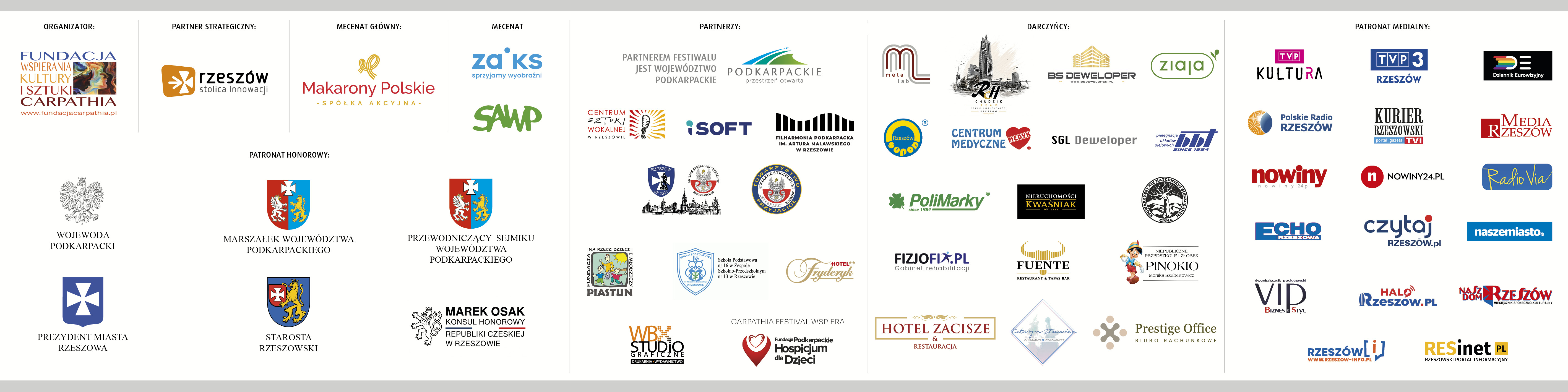 Sponsorzy Carpathia Festival 2022