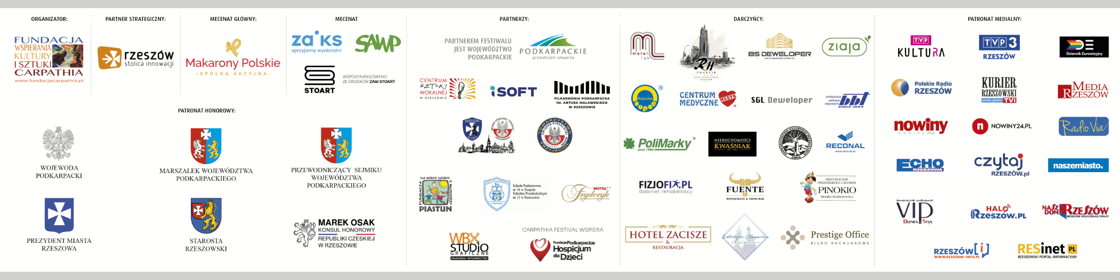 Sponsorzy Carpathia Festival 2022